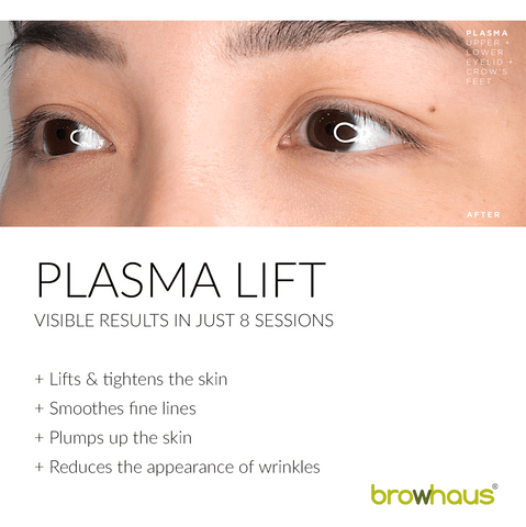 Browhaus Plasma Eye Lift Lifts & Tighten Skins - reduces the appearance of wrinkles around the eyes